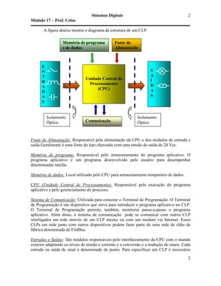 Sistemas Digitais
Módulo 17 – Prof. Celso
2
2
A figura abaixo mostra o diagrama da estrutura de um CLP:
Fonte de Alimentação: Responsável pela alimentação da CPU e dos módulos de entrada e
saída.Geralmente é uma fonte do tipo chaveada com uma tensão de saída de 24 Vcc.
Memória de programa: Responsável pelo armazenamento do programa aplicativo. O
programa aplicativo é um programa desenvolvido pelo usuário para desempenhar
determinadas tarefas.
Memória de dados: Local utilizado pelo CPU para armazenamento temporário de dados.
CPU (Unidade Central de Processamento): Responsável pela execução do programa
aplicativo e pelo gerenciamento do processo.
Sistema de Comunicação: Utilizada para conectar o Terminal de Programação. O Terminal
de Programação é um dispositivo que serve para introduzir o programa aplicativo no CLP.
O Terminal de Programação permite, também, monitorar passo-a-passo o programa
aplicativo. Além disso, o sistema de comunicação pode se comunicar com outros CLP
interligados em rede através de um CLP mestre ou com um modem via Internet. Esses
CLPs em rede junto com outros dispositivos podem fazer parte de uma rede de chão de
fábrica denominada de FildBus.
Entradas e Saídas: São módulos responsáveis pelo interfaceamento da CPU com o mundo
exterior adaptando os níveis de tensão e corrente e a conversão e a tradução de sinais. Cada
entrada ou saída de sinal é denominado de ponto. Para especificar um CLP é necessário
Fonte de
Alimentação
Memória de programa
e de dados
Unidade Central de
Processamento
(CPU)
E
N
T
R
A
D
A
S
S
A
Í
D
A
S
Comunicação
Isolamento
Óptico
Isolamento
Óptico
 