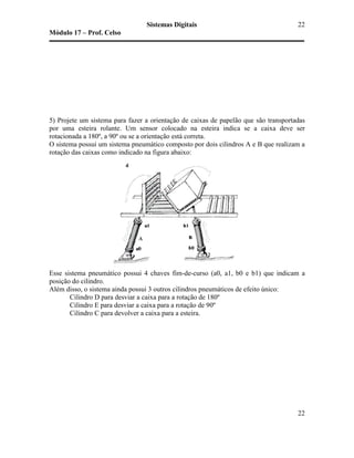 Sistemas Digitais
Módulo 17 – Prof. Celso
22
22
5) Projete um sistema para fazer a orientação de caixas de papelão que são transportadas
por uma esteira rolante. Um sensor colocado na esteira indica se a caixa deve ser
rotacionada a 180º, a 90º ou se a orientação está correta.
O sistema possui um sistema pneumático composto por dois cilindros A e B que realizam a
rotação das caixas como indicado na figura abaixo:
Esse sistema pneumático possui 4 chaves fim-de-curso (a0, a1, b0 e b1) que indicam a
posição do cilindro.
Além disso, o sistema ainda possui 3 outros cilindros pneumáticos de efeito único:
Cilindro D para desviar a caixa para a rotação de 180º
Cilindro E para desviar a caixa para a rotação de 90º
Cilindro C para devolver a caixa para a esteira.
 