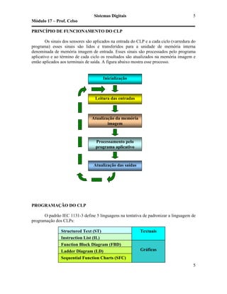 Sistemas Digitais
Módulo 17 – Prof. Celso
5
5
PRINCÍPIO DE FUNCIONAMENTO DO CLP
Os sinais dos sensores são aplicados na entrada do CLP e a cada ciclo (varredura do
programa) esses sinais são lidos e transferidos para a unidade de memória interna
denominada de memória imagem de entrada. Esses sinais são processados pelo programa
aplicativo e ao término de cada ciclo os resultados são atualizados na memória imagem e
então aplicados aos terminais de saída. A figura abaixo mostra esse processo.
PROGRAMAÇÃO DO CLP
O padrão IEC 1131-3 define 5 linguagens na tentativa de padronizar a linguagem de
programação dos CLPs:
Inicialização
Leitura das entradas
Atualização da memória
imagem
Processamento pelo
programa aplicativo
Atualização das saídas
Structured Text (ST)
Instruction List (IL)
Function Block Diagram (FBD)
Ladder Diagram (LD)
Sequential Function Charts (SFC)
Textuais
Gráficas
 