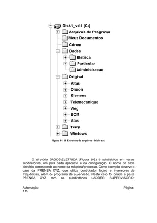 Figura 8-118 Estrutura de arquivos - inicio raiz

O diretório DADOSELETRICA (Figura 8-2) é subdividido em vários
subdiretórios, um para cada aplicativo e ou configuração. O nome de cada
diretório corresponde ao nome da máquina/processo. Como exemplo observe o
caso da PRENSA XYZ, que utiliza controlador lógico e inversores de
frequências, além de programa de supervisão. Neste caso foi criada a pasta
PRENSA XYZ com os subdiretórios LADDER, SUPERVISORIO,
Automação
115

Página:

 