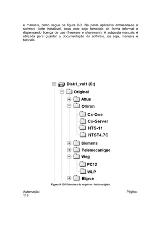 e manuais, como segue na figura 8-3. Na pasta aplicativo armazena-se
software fonte instalável, caso este seja fornecido de forma informal
dispensando licença de uso (freeware e shareware). A subpasta manuais
utilizada para guardar a documentação do software, ou seja, manuais
tutoriais.

o
e
é
e

Figura 8-120 Estrutura de arquivos - inicio original

Automação
118

Página:

 