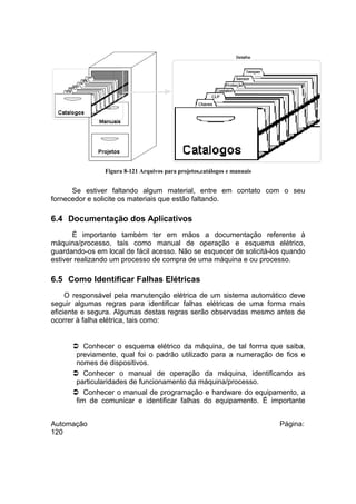 Figura 8-121 Arquivos para projetos,catálogos e manuais

Se estiver faltando algum material, entre em contato com o seu
fornecedor e solicite os materiais que estão faltando.

6.4 Documentação dos Aplicativos
É importante também ter em mãos a documentação referente à
máquina/processo, tais como manual de operação e esquema elétrico,
guardando-os em local de fácil acesso. Não se esquecer de solicitá-los quando
estiver realizando um processo de compra de uma máquina e ou processo.

6.5 Como Identificar Falhas Elétricas
O responsável pela manutenção elétrica de um sistema automático deve
seguir algumas regras para identificar falhas elétricas de uma forma mais
eficiente e segura. Algumas destas regras serão observadas mesmo antes de
ocorrer à falha elétrica, tais como:

 Conhecer o esquema elétrico da máquina, de tal forma que saiba,
previamente, qual foi o padrão utilizado para a numeração de fios e
nomes de dispositivos.
 Conhecer o manual de operação da máquina, identificando as
particularidades de funcionamento da máquina/processo.
 Conhecer o manual de programação e hardware do equipamento, a
fim de comunicar e identificar falhas do equipamento. É importante
Automação
120

Página:

 