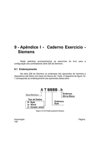 9 - Apêndice I - Caderno Exercício Siemens
Neste apêndice acompanhamos os exercícios do livro para a
configuração dos controladores série 200 da Siemens.

9.1 Endereçamento
Na série 200 da Siemens os endereços dos operandos de memória e
dispositivos são feitos com base em blocos de 1 byte. O diagrama da figura 121 corresponde ao endereçamento dos operandos desta série.

Figura 12-123 Endereçamento Siemens

Automação
140

Página:

 