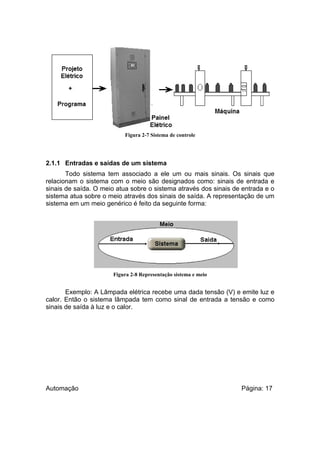Figura 2-7 Sistema de controle

2.1.1 Entradas e saídas de um sistema
Todo sistema tem associado a ele um ou mais sinais. Os sinais que
relacionam o sistema com o meio são designados como: sinais de entrada e
sinais de saída. O meio atua sobre o sistema através dos sinais de entrada e o
sistema atua sobre o meio através dos sinais de saída. A representação de um
sistema em um meio genérico é feito da seguinte forma:

Figura 2-8 Representação sistema e meio

Exemplo: A Lâmpada elétrica recebe uma dada tensão (V) e emite luz e
calor. Então o sistema lâmpada tem como sinal de entrada a tensão e como
sinais de saída à luz e o calor.

Automação

Página: 17

 