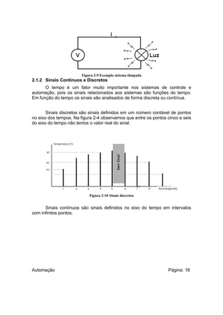 Figura 2-9 Exemplo sistema lâmpada

2.1.2 Sinais Contínuos e Discretos
O tempo é um fator muito importante nos sistemas de controle e
automação, pois os sinais relacionados aos sistemas são funções do tempo.
Em função do tempo os sinais são analisados de forma discreta ou contínua.
Sinais discretos são sinais definidos em um número contável de pontos
no eixo dos tempos. Na figura 2-4 observamos que entre os pontos cinco e seis
do eixo do tempo não temos o valor real do sinal.

Figura 2-10 Sinais discretos

Sinais contínuos são sinais definidos no eixo do tempo em intervalos
com infinitos pontos.

Automação

Página: 18

 