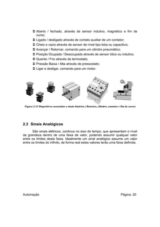  Aberto / fechado, através de sensor indutivo, magnético e fim de
curso;
 Ligado / desligado através de contato auxiliar de um contator;
 Cheio e vazio através de sensor de nível tipo bóia ou capacitivo;
 Avançar / Retornar, comando para um cilindro pneumático;
 Posição Ocupada / Desocupada através de sensor ótico ou indutivo;
 Quente / Frio através de termostato;
 Pressão Baixa / Alta através de pressostato;
 Ligar e desligar, comando para um motor.

Figura 2-13 Dispositivos associados a sinais binários ( Botoeira, cilindro, contator e fim de curso)

2.3 Sinais Analógicos
São sinais elétricos, continuo no eixo do tempo, que apresentam o nível
da grandeza dentro de uma faixa de valor, podendo assumir qualquer valor
entre os limites desta faixa. Idealmente um sinal analógico assume um valor
entre os limites do infinito, de forma real estes valores terão uma faixa definida.

Automação

Página: 20

 