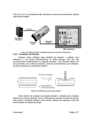 mA ou 0 a 10 V), normalmente são utilizados conversores de sinal para realizar
esta transformação.

Figura 2-22 Representação de equipamentos para controle de temperatura

2.4.2 Transdutor de Pressão
Existem vários métodos para medição de pressão, o método mais
utilizado é o da banda extensométrica ou Strain Gauges. Que tem seu
funcionamento fundamentado no seguinte princípio: “Um condutor elétrico ao
ser submetido a um esforço mecânico, muda seu comprimento e seu diâmetro,
portanto variando sua resistência elétrica”.

Figura 2-23 Influência pressão num condutor

Este método de medição de pressão também é utilizado para medição
indireta de níveis de tanques, com a verificação da pressão na base do tanque.
Este sensor é utilizado também como sensor mássico em balanças onde são
denominados de células de carga.

Automação

Página: 27

 