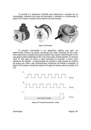 O encoder é o dispositivo utilizado para determinar a posição de um
manipulador, existindo dois tipos de enconders, o absoluto e o incremental. A
figura 2-20 mostra o aspecto físico externo de três encoder.

Figura 2-26 Encoder

O encoder incremental é um dispositivo elétrico que gera um
determinado número de pulsos constantes por cada revolução de seu eixo.
Para determinar a direção dos pulsos existem dois canais, denominados A e B,
que geram pulsos defasados entre si de meio pulso. Existe também um terceiro
sinal “Z” que gera um pulso a cada revolução do encoder, e serve como
referência de rotação. A especificação do encoder é feita através do número
de pulsos por volta e das características mecânicas de fixação e proteção. A
figura 2-20 mostra a função de saída em função do tempo, para as saídas A, B
e Z.

Figura 2-27 Encoder incremental – pulsos

Automação

Página: 29

 