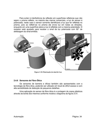 Para evitar à interferência da reflexão em superfícies refletoras que não
sejam o prisma refletor, na maioria das marcar comerciais, a luz do sensor é
polarizada, neste caso o sensor somente identificará a luz que for refletida no
prisma, pois ao refletir-se no prisma ela envia luz em todas as direções,
enquanto em uma superfície plana a luz é refletida com a mesma polaridade. O
receptor está ajustado para receber o sinal da luz polarizada com 90° de
defasagem do sinal emitido.

Figura 2-36 Polarização do sinal de Luz

2.4.6 Sensores de Fibra Ótica
Os sensores de barreira e difuso também são apresentados com a
tecnologia da fibra ótica, podendo ser utilizado em local de difícil acesso e com
alta sensibilidade de detecção de pequenos detalhes.
Uma aplicação do sensor de fibra ótica é a contagem de copos plásticos
através da borda dos mesmos conforme mostra o diagrama da figura 2-31.

Automação

Página: 34

 