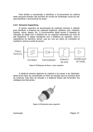 Para facilitar a manutenção e identificar o funcionamento do sistema
estes sensores também são providos de circuito de sinalização visual por led,
para identificar o acionamento da chave.
2.4.9 Sensores Capacitivos
O sensor capacitivo de aproximação de materiais diversos é utilizado
para identificar a presença de: materiais orgânicos, plásticos, pós, madeiras,
líquidos, vidros, papéis, etc. O funcionamento deste sensor é baseado na
interação do objeto com o dielétrico de um capacitor alimentado por sinal de
alta freqüência. O objeto interagindo com o dielétrico do capacitor, varia a
capacitância do elemento sensor, que por sua vez altera as condições do
oscilador e aciona a saída do sensor.

Figura 2-42 Diagrama de blocos - sensor capacitivo

A distância sensora depende do material e da massa a ser detectada,
desta forma deve ser considerado um fator de redução para os diversos tipos
de materiais. Este fator de redução e a distância básica são fornecidos nos
catálogos dos fabricantes.

Figura 2-43 Ilustração sensor capacitivo

Automação

Página: 37

 