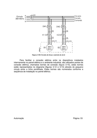 Figura 3-56 Circuito de força: controle de nível

Para facilitar a conexão elétrica entre os dispositivos instalados
internamente no painel elétrico e o ambiente industrial, são utilizados pontos de
conexão elétrica, chamados bornes de conexão (figura 3-15), estes bornes
estão representados no diagrama (figuras 3-12 e 3-13) através do pequeno
circulo entre a linha pontilhada. Estes bornes são numerados conforme a
seqüência de instalação no painel elétrico.

Automação

Página: 53

 