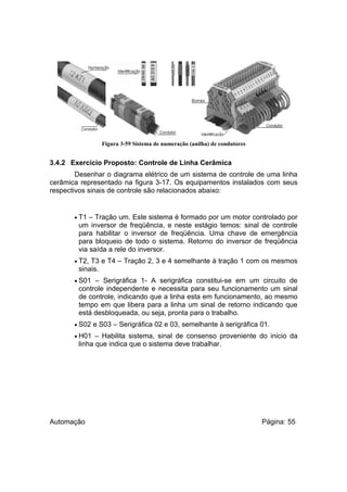 Figura 3-59 Sistema de numeração (anilha) de condutores

3.4.2 Exercício Proposto: Controle de Linha Cerâmica
Desenhar o diagrama elétrico de um sistema de controle de uma linha
cerâmica representado na figura 3-17. Os equipamentos instalados com seus
respectivos sinais de controle são relacionados abaixo:

• T1

– Tração um. Este sistema é formado por um motor controlado por
um inversor de freqüência, e neste estágio temos: sinal de controle
para habilitar o inversor de freqüência. Uma chave de emergência
para bloqueio de todo o sistema. Retorno do inversor de freqüência
via saída a rele do inversor.

• T2,

T3 e T4 – Tração 2, 3 e 4 semelhante à tração 1 com os mesmos
sinais.

• S01

– Serigráfica 1- A serigráfica constitui-se em um circuito de
controle independente e necessita para seu funcionamento um sinal
de controle, indicando que a linha esta em funcionamento, ao mesmo
tempo em que libera para a linha um sinal de retorno indicando que
está desbloqueada, ou seja, pronta para o trabalho.

• S02

e S03 – Serigráfica 02 e 03, semelhante à serigráfica 01.

• H01

– Habilita sistema, sinal de consenso proveniente do inicio da
linha que indica que o sistema deve trabalhar.

Automação

Página: 55

 