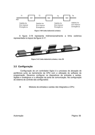 Figura 3-60 Linha industrial cerâmica

A figura 3-18 representa tridimensionalmente a linha cerâmica
representada no layout da figura 3-17.

Figura 3-61 Linha industrial cerâmica: vista 3D

3.5 Configuração
Configuração de um controlador lógico é o processo de alocação de
periféricos junto ao barramento da CPU com a utilização do software de
programação. Devemos configurar os dispositivos de entradas e saídas,
digitais e analógicos e a utilização da porta de comunicação. Na configuração
do sistema de controle são configurados:



Automação

Módulos de entradas e saídas não integrados a CPU;

Página: 56

 