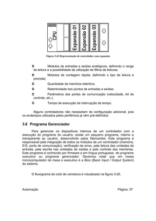 Figura 3-62 Representação de controlador com expansão


Módulos de entradas e saídas analógicos, definindo o range
de leitura e a possibilidade de utilização de filtros de leituras;

Módulos de contagem rápida, definindo o tipo de leitura e
precisão;


Quantidade de memória retentiva;



Retentividade dos pontos de entradas e saídas;


Parâmetros das portas de comunicação (velocidade, bit de
controle, etc.);


Tempo de execução da interrupção de tempo.

Alguns controladores não necessitam de configuração adicional, pois
os endereços utilizados pelos periféricos já vêm pré-definidos.

3.6 Programa Gerenciador
Para gerenciar os dispositivos internos de um controlador com a
execução do programa do usuário, existe um pequeno programa, interno e
transparente ao usuário, desenvolvido pelos fabricantes. Este programa é
responsável pela integração de todos os módulos de um controlador (memória,
E/S, porta de comunicação), verificação de erros, pela leitura das unidades de
entrada, pela escrita nas unidades de saídas e pelo controle das memórias.
Este programa é conhecido por firmware e em língua portuguesa de programa
executivo ou programa gerenciador. Devemos notar que em nosso
microcomputador de mesa o executivo é a Bios (Basic Input / Output System)
do sistema.
O fluxograma do ciclo de varredura é visualizado na figura 3-20.

Automação

Página: 57

 