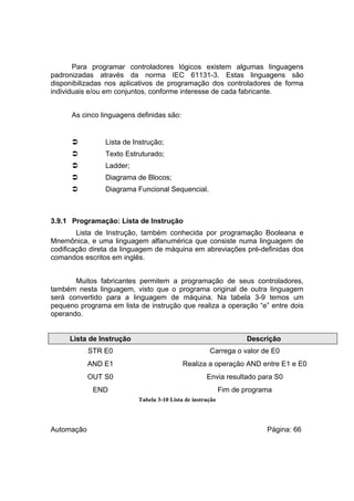 Para programar controladores lógicos existem algumas linguagens
padronizadas através da norma IEC 61131-3. Estas linguagens são
disponibilizadas nos aplicativos de programação dos controladores de forma
individuais e/ou em conjuntos, conforme interesse de cada fabricante.
As cinco linguagens definidas são:



Lista de Instrução;



Texto Estruturado;



Ladder;



Diagrama de Blocos;



Diagrama Funcional Sequencial.

3.9.1 Programação: Lista de Instrução
Lista de Instrução, também conhecida por programação Booleana e
Mnemônica, e uma linguagem alfanumérica que consiste numa linguagem de
codificação direta da linguagem de máquina em abreviações pré-definidas dos
comandos escritos em inglês.
Muitos fabricantes permitem a programação de seus controladores,
também nesta linguagem, visto que o programa original de outra linguagem
será convertido para a linguagem de máquina. Na tabela 3-9 temos um
pequeno programa em lista de instrução que realiza a operação “e” entre dois
operando.
Lista de Instrução

Descrição

STR E0

Carrega o valor de E0

AND E1

Realiza a operação AND entre E1 e E0

OUT S0

Envia resultado para S0

END

Fim de programa
Tabela 3-10 Lista de instrução

Automação

Página: 66

 