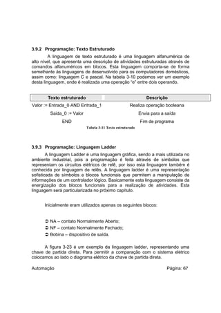3.9.2 Programação: Texto Estruturado
A linguagem de texto estruturado é uma linguagem alfanumérica de
alto nível, que apresenta uma descrição de atividades estruturadas através de
comandos alfanuméricos em blocos. Esta linguagem comporta-se de forma
semelhante às linguagens de desenvolvido para os computadores domésticos,
assim como: linguagem C e pascal. Na tabela 3-10 podemos ver um exemplo
desta linguagem, onde é realizada uma operação “e” entre dois operando.
Texto estruturado

Descrição

Valor := Entrada_0 AND Entrada_1

Realiza operação booleana

Saida_0 := Valor

Envia para a saída

END

Fim de programa
Tabela 3-11 Texto estruturado

3.9.3 Programação: Linguagem Ladder
A linguagem Ladder é uma linguagem gráfica, sendo a mais utilizada no
ambiente industrial, pois a programação é feita através de símbolos que
representam os circuitos elétricos de relê, por isso esta linguagem também é
conhecida por linguagem de relês. A linguagem ladder é uma representação
sofisticada de símbolos e blocos funcionais que permitem a manipulação de
informações de um controlador lógico. Basicamente esta linguagem consiste da
energização dos blocos funcionais para a realização de atividades. Esta
linguagem será particularizada no próximo capítulo.
Inicialmente eram utilizados apenas os seguintes blocos:

 NA – contato Normalmente Aberto;
 NF – contato Normalmente Fechado;
 Bobina – dispositivo de saída.
A figura 3-23 é um exemplo da linguagem ladder, representando uma
chave de partida direta. Para permitir a comparação com o sistema elétrico
colocamos ao lado o diagrama elétrico da chave de partida direta.
Automação

Página: 67

 