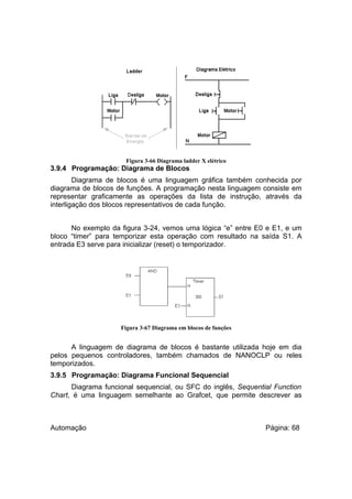 Figura 3-66 Diagrama ladder X elétrico

3.9.4 Programação: Diagrama de Blocos
Diagrama de blocos é uma linguagem gráfica também conhecida por
diagrama de blocos de funções. A programação nesta linguagem consiste em
representar graficamente as operações da lista de instrução, através da
interligação dos blocos representativos de cada função.
No exemplo da figura 3-24, vemos uma lógica “e” entre E0 e E1, e um
bloco “timer” para temporizar esta operação com resultado na saída S1. A
entrada E3 serve para inicializar (reset) o temporizador.

Figura 3-67 Diagrama em blocos de funções

A linguagem de diagrama de blocos é bastante utilizada hoje em dia
pelos pequenos controladores, também chamados de NANOCLP ou reles
temporizados.
3.9.5 Programação: Diagrama Funcional Sequencial
Diagrama funcional sequencial, ou SFC do inglês, Sequential Function
Chart, é uma linguagem semelhante ao Grafcet, que permite descrever as

Automação

Página: 68

 