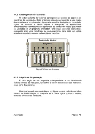 4.1.2 Endereçamento de Variáveis
O endereçamento de variáveis corresponde ao acesso às posições de
memórias do controlador. Cada endereço utilizado corresponde a uma região
de memória ou a um dispositivo de entrada ou saída do circuito do controlador
lógico. As entradas e saídas digitais e analógicas, os registradores,
temporizadores e contadores são operandos do controlador lógico que podem
ser utilizados em um programa em ladder. Para utilizar-se destes operandos é
necessário criar uma referência ou endereçamento para cada um deles,
através de apontadores para cada região de memória.

Figura 4-74 Endereços do sistema

4.1.3 Lógicas de Programação
É uma fração de um programa correspondente a um determinado
número limitado de instruções, que define a ordem de execução das instruções
nesta parte do programa.
O programa será executado lógica por lógica, a cada ciclo de varredura
iniciado na primeira lógica do programa até a última lógica, quando o sistema
reinicia o processo de varredura.

Automação

Página: 73

 