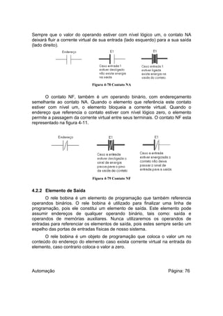 Sempre que o valor do operando estiver com nível lógico um, o contato NA
deixará fluir a corrente virtual de sua entrada (lado esquerdo) para a sua saída
(lado direito).

Figura 4-78 Contato NA

O contato NF, também é um operando binário, com endereçamento
semelhante ao contato NA. Quando o elemento que referência este contato
estiver com nível um, o elemento bloqueia a corrente virtual. Quando o
endereço que referencia o contato estiver com nível lógico zero, o elemento
permite a passagem da corrente virtual entre seus terminais. O contato NF esta
representado na figura 4-11.

Figura 4-79 Contato NF

4.2.2 Elemento de Saída
O rele bobina é um elemento de programação que também referencia
operandos binários. O rele bobina é utilizado para finalizar uma linha de
programação, pois ele constitui um elemento de saída. Este elemento pode
assumir endereços de qualquer operando binário, tais como: saída e
operandos de memórias auxiliares. Nunca utilizaremos os operandos de
entradas para referenciar os elementos de saída, pois estes sempre serão um
espelho das portas de entradas físicas de nosso sistema.
O rele bobina é um objeto de programação que coloca o valor um no
conteúdo do endereço do elemento caso exista corrente virtual na entrada do
elemento, caso contrario coloca o valor a zero.

Automação

Página: 76

 