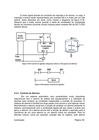 O motor ligará através do comando da manopla e do sensor, ou seja, a
manopla e sensor serão representados por contatos NA e o motor por um rele
bobina, todos dispostos em serie, como mostra o diagrama da figura 4-18.
Observe que o motor aciona quando a saída do controlador for energizada
devido ao comando (corrente virtual) imposta pelos contatos NA de E01 e E02
estarem ativos.

Figura 4-85 Controle de agitador (diagrama elétrico e fluxograma da fábrica)

Figura 4-86 Solução: controle de agitador

4.3.3 Controle de Alarmes
Em um sistema automático uma característica muito importante
relaciona-se com o retorno do estado dos equipamentos e a utilização de
alarmes para sinalizar as condições inesperadas e eventos do processo. O
sistema de alarme é dividido em duas partes uma sonora e uma apenas visual.
Normalmente o alarme visual tem a função de sinalizar um alarme existente no
sistema, permanecendo com a sinalização ligada até que cesse o evento que
gerou o alarme. Já o alarme sonoro tem a função de alertar o operador para a
ocorrência de um novo alarme ou um alarme critico em atividade. Para os
alarmes críticos, como por exemplo, pressão alta na caldeira, este alarme
Automação

Página: 80

 
