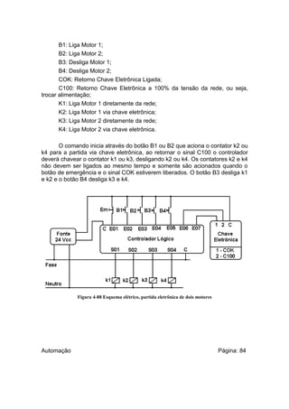 B1: Liga Motor 1;
B2: Liga Motor 2;
B3: Desliga Motor 1;
B4: Desliga Motor 2;
COK: Retorno Chave Eletrônica Ligada;
C100: Retorno Chave Eletrônica a 100% da tensão da rede, ou seja,
trocar alimentação;
K1: Liga Motor 1 diretamente da rede;
K2: Liga Motor 1 via chave eletrônica;
K3: Liga Motor 2 diretamente da rede;
K4: Liga Motor 2 via chave eletrônica.
O comando inicia através do botão B1 ou B2 que aciona o contator k2 ou
k4 para a partida via chave eletrônica, ao retornar o sinal C100 o controlador
deverá chavear o contator k1 ou k3, desligando k2 ou k4. Os contatores k2 e k4
não devem ser ligados ao mesmo tempo e somente são acionados quando o
botão de emergência e o sinal COK estiverem liberados. O botão B3 desliga k1
e k2 e o botão B4 desliga k3 e k4.

Figura 4-88 Esquema elétrico, partida eletrônica de dois motores

Automação

Página: 84

 