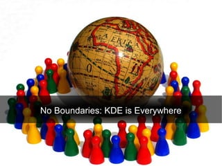 No Boundaries: KDE is Everywhere
 