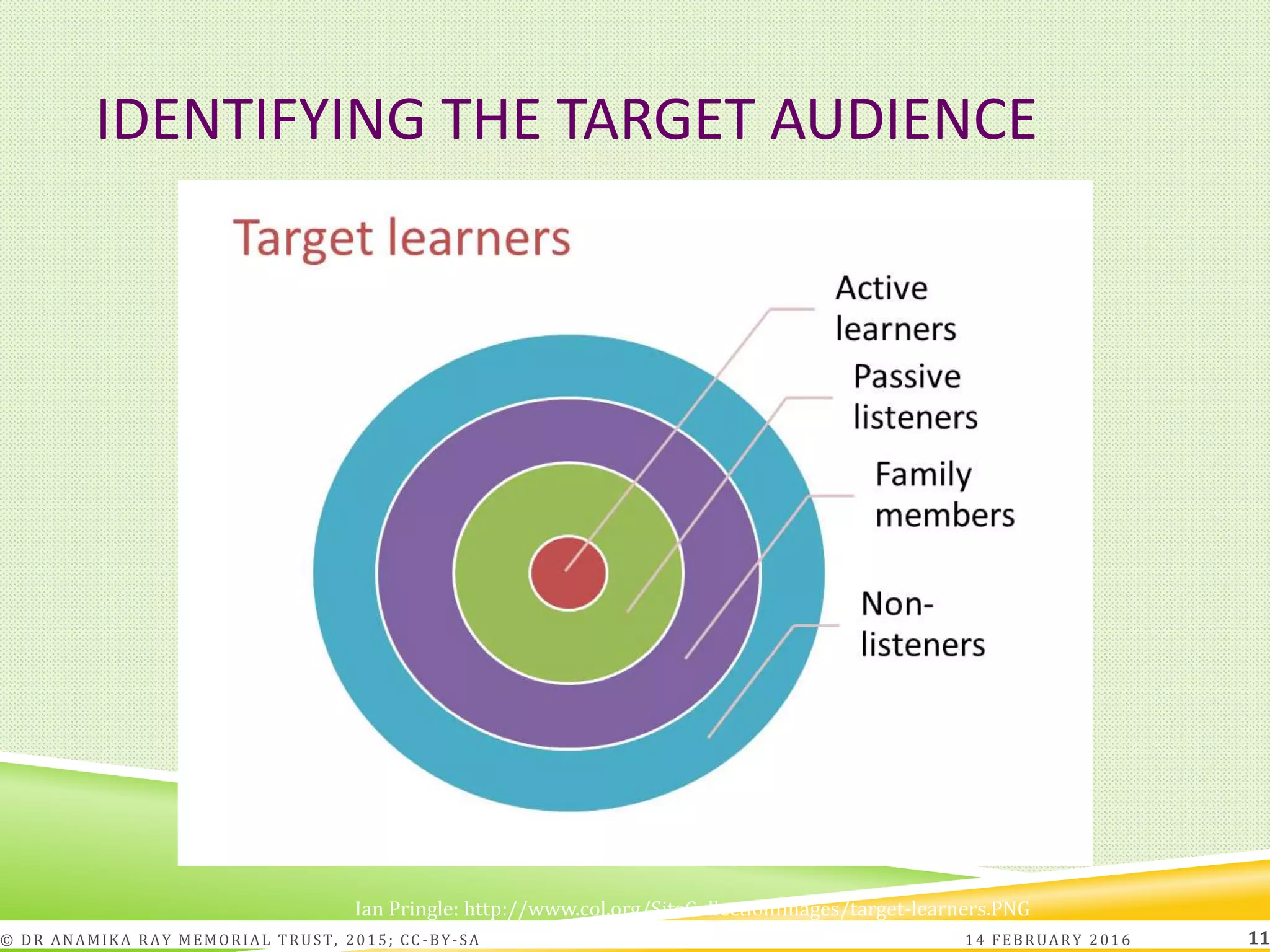 IDENTIFYING THE TARGET AUDIENCE
Ian Pringle: http://www.col.org/SiteCollectionImages/target-learners.PNG
14 FEBRUARY 2016© DR ANAMIKA RAY MEMORIAL TRUST, 2015; CC -BY-SA 11
 