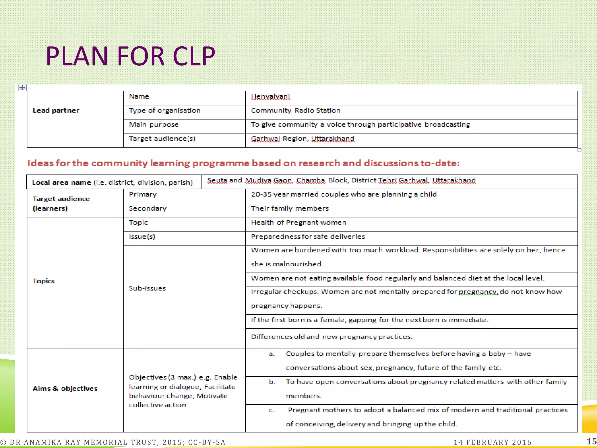 PLAN FOR CLP
14 FEBRUARY 2016© DR ANAMIKA RAY MEMORIAL TRUST, 2015; CC -BY-SA 15
 