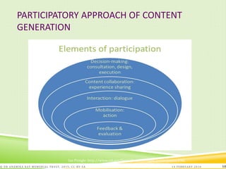 PARTICIPATORY APPROACH OF CONTENT
GENERATION
Ian Pringle: http://www.col.org/SiteCollectionImages/participation.PNG
14 FEBRUARY 2016© DR ANAMIKA RAY MEMORIAL TRUST, 2015; CC -BY-SA 10
 