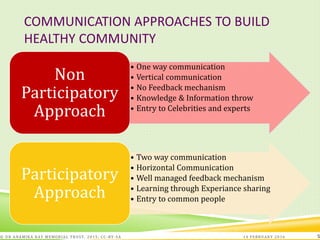 COMMUNICATION APPROACHES TO BUILD
HEALTHY COMMUNITY
• One way communication
• Vertical communication
• No Feedback mechanism
• Knowledge & Information throw
• Entry to Celebrities and experts
Non
Participatory
Approach
• Two way communication
• Horizontal Communication
• Well managed feedback mechanism
• Learning through Experiance sharing
• Entry to common people
Participatory
Approach
14 FEBRUARY 2016© DR ANAMIKA RAY MEMORIAL TRUST, 2015; CC -BY-SA 5
 