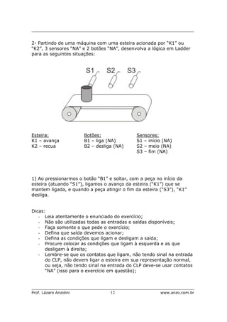 _________________________________________________________________________
_____________________________________________________________________
Prof. Lázaro Anzolini 12 www.anzo.com.br
2- Partindo de uma máquina com uma esteira acionada por “K1” ou
“K2”, 3 sensores “NA” e 2 botões “NA”, desenvolva a lógica em Ladder
para as seguintes situações:
Esteira: Botões: Sensores:
K1 – avança B1 – liga (NA) S1 – início (NA)
K2 – recua B2 – desliga (NA) S2 – meio (NA)
S3 – fim (NA)
1) Ao pressionarmos o botão “B1” e soltar, com a peça no início da
esteira (atuando “S1”), ligamos o avanço da esteira (“K1”) que se
mantem ligada, e quando a peça atingir o fim da esteira (“S3”), “K1”
desliga.
Dicas:
- Leia atentamente o enunciado do exercício;
- Não são utilizadas todas as entradas e saídas disponíveis;
- Faça somente o que pede o exercício;
- Defina que saída devemos acionar;
- Defina as condições que ligam e desligam a saída;
- Procure colocar as condições que ligam à esquerda e as que
desligam à direita;
- Lembre-se que os contatos que ligam, não tendo sinal na entrada
do CLP, não devem ligar a esteira em sua representação normal,
ou seja, não tendo sinal na entrada do CLP deve-se usar contatos
“NA” (isso para o exercício em questão);
 