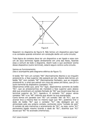 _________________________________________________________________________
_____________________________________________________________________
Prof. Lázaro Anzolini 6 www.anzo.com.br
Reparem no diagrama da figura 8. Não temos um dispositivo para ligar
e os contados quando entrarem em condução darão um curto-circuito.
Toda lógica de contatos deve ter um dispositivo a ser ligado e esse com
um de seus terminais ligado diretamente em uma das fases, fazendo
essa a comum de todo o diagrama. Assim tudo o que acontecer acima
desse dispositivo (outro terminal), estará seguro contra curto-circuito.
Vamos ao funcionamento
(leia e acompanhe pelo diagrama elétrico da figura 7):
O botão “B1” tem um contato “NA” (Normalmente Aberto) e se ninguém
pressioná-lo, a fase superior não passará por ele. Abaixo dele temos um
botão “B2” com contato “NF” (Normalmente Fechado), que se ninguém
pressioná-lo, o sinal que estiver em cima ele passa pra baixo, que já é o
outro terminal do dispositivo (contator) “K1”.
Observamos então que, para “K1” ligar, dependemos somente do botão
“B1”, que ao pressionarmos ele mandará a fase superior para abaixo
dele que encontrará um contato fechado de “B2” que levará essa fase ao
terminal superior de “K1”, ligando-o. O contator “K1” possui vários
contatos “NA” e ou “NF” internos que atuam na sua energização.
Como temos em paralelo com “B1” um contato “NA” de “K1”, que ao
acionar leva a mesma fase no mesmo lugar que “B1”, podemos tirar o
dedo do botão “B1” que o contator “K1” não desligará por ser
alimentado pelo seu próprio contato, conhecido como “contato de selo”
O contato de selo memoriza o acionamento de “B1”, ou seja, como “K1”
permanece ligado mesmo tirando o dedo de “B1”, dizemos que “K1”
acusa que “B1” foi acionado (memoriza).
 