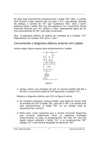 _________________________________________________________________________
_____________________________________________________________________
Prof. Lázaro Anzolini 7 www.anzo.com.br
Se após esse acionamento pressionarmos o botão “B2” (NF), o contato
abre tiramos a fase superior que vai para o “K1”, que desliga. Quando
ele desliga, o contato de “K1” que “substituiu” “B1”, abre e assim
podemos soltar o botão “B2” que não ligaremos “K1” novamente. Nesse
momento dizemos que “K1” perdeu o “selo”, dependendo agora de um
novo acionamento de “B1” para ligar novamente.
Obs.: O diagrama elétrico só poderá ser montado se o contator “K1”
disponibilizar um contato “NA” para o “selo”.
Convertendo o diagrama elétrico anterior em Ladder
Iremos seguir alguns passos para programarmos o Ladder:
1- Vamos utilizar nas entradas do CLP os mesmos botões (B1-NA e
B2-NF) e na primeira saída do CLP ligaremos o contator “K1”.
Observe o diagrama elétrico com CLP na figura 9 acima.
2- Se ninguém pressionar nenhum botão, qual deles já manda sinal
na entrada do CLP? O botão “B2”, pois ele é “NF” e já manda sinal
sem pressionarmos. O botão “B1” só vai mandar sinal se
pressionarmos, correto?
3- Muito bem, como queremos que o circuito funcione? Queremos
que funcione exatamente como no diagrama analisado
anteriormente, ou seja, se pressionarmos “B1” liga “K1” que fica
ligado mesmo soltando o botão “B1” e se pressionarmos “B2”
desliga “K1” e permanece desligado se soltarmos “B2”.
 
