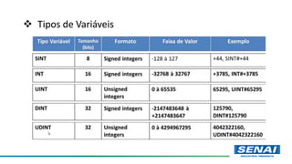  Tipos de Variáveis
 