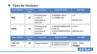  Tipos de Variáveis
 