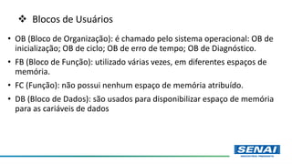  Blocos de Usuários
• OB (Bloco de Organização): é chamado pelo sistema operacional: OB de
inicialização; OB de ciclo; OB de erro de tempo; OB de Diagnóstico.
• FB (Bloco de Função): utilizado várias vezes, em diferentes espaços de
memória.
• FC (Função): não possui nenhum espaço de memória atribuído.
• DB (Bloco de Dados): são usados para disponibilizar espaço de memória
para as cariáveis de dados
 