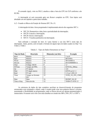 giovanni_magela@yahoo.com Página 11
O comando Apply, visto na FIG.5, atualiza a data e hora da CPU do CLP conforme a do
PC/PG.
A interrupção só será executada após um Restart completo na CPU. Este tópico será
abordado em um capítulo a parte deste trabalho.
A.2 - Usando os Blocos de Função do Sistema SFC 28 a 31.
A interrupção de data e hora programada é implementada através dos seguintes SFC’s:
 SFC 28: Parametriza a data, hora e periodicidade da interrupção;
 SFC29: Cancela a interrupção;
 SFC30: Inicia a interrupção;
 SFC31: Visualiza parâmetros da interrupção.
Será utilizado o exemplo do item A.1 para ilustrar o uso dos SFC’s neste tipo de
interrupção. Antes, porém, será revisado o formato de alguns tipos de dados usados no Step 7 na
TAB.2 e TAB.3.
Tabela 2 – Tipos de Dados Elementares no Step 7
Tipo do Dado Descrição Dimensão (em bits) Exemplo
Bool Binário 1 1 ou 0
Byte Binário 8 B#16#0A
Word Binário 16 W#16#001A
Dword Binário 32 D#16#0000001A
Char Código ASCII 8 ‘a’
S5Time Tempo até 999s 16 S5T#10s_200ms
Int Nº inteiro 16 123
Dint Nº duplo inteiro 32 65539 ou L# -1
Real Nº real 32 1.2 ou 3.45E-12
Time Tempo no formato
IEC
32 T#2D_1H_45S_12MS
Date Data 16 D#2007_04_02
Time of day Hora do dia 32 TOD#13:18:45.12
As estruturas de dados do tipo complexo auxiliam no desenvolvimento de programas
estruturados com orientação a objeto, onde o usuário pode criar seus próprios blocos e receitas,
aumentando a flexibilidade na programação, onde os blocos devem ser apenas parametrizados e
instanciados. O assunto será visto com mais detalhes no estudo dos DB’s, FB’s, FC’s e UDT’s.
 