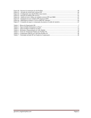 giovanni_magela@yahoo.com Página 2
Figura 60 – Resistor de terminação da rede Profibus..............................................................................................60
Figura 61 – Ativação do resistor pelo conector DP.................................................................................................60
Figura 62 – Configurando uma rede Profibus mono-mestre....................................................................................61
Figura 63 – Inserção de módulos DP escravos .......................................................................................................62
Figura 64 – Análise de erros e falhas nos módulos escravos DP com OB86............................................................62
Figura 65 – Instalação de novos módulos DP (Arquivos GSD)...............................................................................63
Figura 66 – Habilitação do Memory Card no SIMATIC Manager..........................................................................64
Figura 67 – Comandos de arquivo e restauração de projetos no cartão de memória.................................................65
Tabela 1 – Blocos de Organização OB ................................................................................................................... 5
Tabela 2 – Tipos de Dados Elementares no Step 7.................................................................................................11
Tabela 3 – Tipos de Dados Complexos no Step 7...................................................................................................12
Tabela 4 – Resolução e Representação do Valor Medido .......................................................................................34
Tabela 5 – Fontes de Alimentação Padrão para Profibus PA ..................................................................................46
Tabela 6 – Comprimento Máximo do Cabo para Profibus PA ................................................................................46
Tabela 7 – Velocidade da Rede DP em Função do Comprimento ...........................................................................48
 