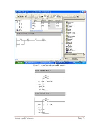 giovanni_magela@yahoo.com Página 25
Figura 22 – Configuração de um FB instance
 