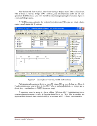 giovanni_magela@yahoo.com Página 27
Para criar um FB multi-instance, é necessário a criação de pelo menos 2 FB’s, onde em um
deles é criado as variáveis do tipo STAT (estáticas), que armazenam seus dados em um local
apropriado do DB instance e, no outro é criado a estrutura de programação orientada a objeto ou
a outra parte do programa.
A FIG.24 ilustra a declaração das variáveis locais dentro do FB2, onde será criada a lógica
para o exemplo da partida de motores.
Figura 24 – Declaração de Variáveis para FB multi-instance
Após a declaração destas variáveis, no outro FB criado, FB1 no caso, declara-se o Bloco de
Função anterior como uma variável do tipo STAT e faz-se a chamada de todos os motores que se
deseja fazer a partida direta. A FIG.25 ilustra este passo.
É importante observar, a que ao criar-se o bloco FB2 como STAT, imediatamente tem-se
uma estrutura multi-instance criada. A chamada destes blocos em FB1 é feita no catalogo nos
arquivos Multi-Instance, onde o bloco Partida já se encontra. A FIG.25 ilustra esta observação.
 