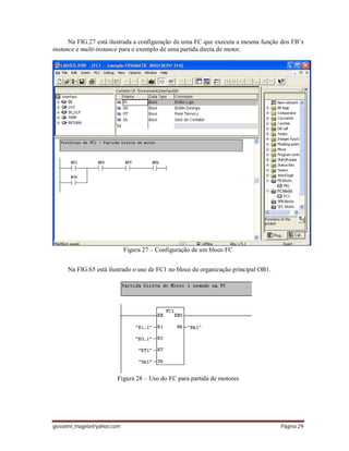 giovanni_magela@yahoo.com Página 29
Na FIG.27 está ilustrada a configuração de uma FC que executa a mesma função dos FB’s
instance e multi-instance para o exemplo de uma partida direta de motor.
Figura 27 – Configuração de um bloco FC
Na FIG.65 está ilustrado o uso de FC1 no bloco de organização principal OB1.
Figura 28 – Uso do FC para partida de motores
 