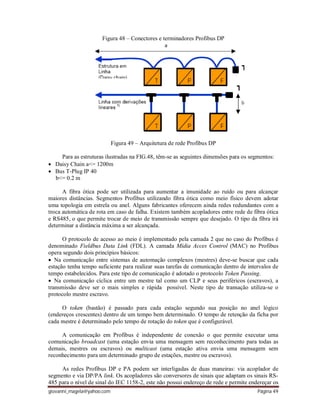 giovanni_magela@yahoo.com Página 49
Figura 48 – Conectores e terminadores Profibus DP
Figura 49 – Arquitetura de rede Profibus DP
Para as estruturas ilustradas na FIG.48, têm-se as seguintes dimensões para os segmentos:
 Daisy Chain a<= 1200m
 Bus T-Plug IP 40
b<= 0.2 m
A fibra ótica pode ser utilizada para aumentar a imunidade ao ruído ou para alcançar
maiores distâncias. Segmentos Profibus utilizando fibra ótica como meio físico devem adotar
uma topologia em estrela ou anel. Alguns fabricantes oferecem ainda redes redundantes com a
troca automática de rota em caso de falha. Existem também acopladores entre rede de fibra ótica
e RS485, o que permite trocar de meio de transmissão sempre que desejado. O tipo da fibra irá
determinar a distância máxima a ser alcançada.
O protocolo de acesso ao meio é implementado pela camada 2 que no caso do Profibus é
denominado Fieldbus Data Link (FDL). A camada Mídia Acces Control (MAC) no Profibus
opera segundo dois princípios básicos:
Na comunicação entre sistemas de automação complexos (mestres) deve-se buscar que cada
estação tenha tempo suficiente para realizar suas tarefas de comunicação dentro de intervalos de
tempo estabelecidos. Para este tipo de comunicação é adotado o protocolo Token Passing.
Na comunicação cíclica entre um mestre tal como um CLP e seus periféricos (escravos), a
transmissão deve ser o mais simples e rápida possível. Neste tipo de transação utiliza-se o
protocolo mestre escravo.
O token (bastão) é passado para cada estação segundo sua posição no anel lógico
(endereços crescentes) dentro de um tempo bem determinado. O tempo de retenção da ficha por
cada mestre é determinado pelo tempo de rotação do token que é configurável.
A comunicação em Profibus é independente de conexão o que permite executar uma
comunicação broadcast (uma estação envia uma mensagem sem reconhecimento para todas as
demais, mestres ou escravos) ou multicast (uma estação ativa envia uma mensagem sem
reconhecimento para um determinado grupo de estações, mestre ou escravos).
As redes Profibus DP e PA podem ser interligadas de duas maneiras: via acoplador de
segmento e via DP/PA link. Os acopladores são conversores de sinais que adaptam os sinais RS-
485 para o nível de sinal do IEC 1158-2, este não possui endereço de rede e permite endereçar os
 