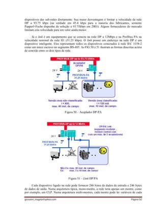 giovanni_magela@yahoo.com Página 50
dispositivos das sub-redes diretamente. Sua maior desvantagem é limitar a velocidade da rede
DP a 93.75 kbps (na verdade em 45.4 kbps para a maioria dos fabricantes, somente
Pepperl+Fuchs dispunha de solução a 93.75kbps em 2001). Alguns fornecedores do mercado
limitam esta velocidade para um valor ainda menor.
Já o link é um equipamento que se conecta na rede DP a 12Mbps e na Profibus PA na
velocidade nominal da rede H1 (31.25 kbps). O link possui um endereço na rede DP é um
dispositivo inteligente. Eles representam todos os dispositivos conectados à rede IEC 1158-2
como um único escravo no segmento RS-485. As FIG.50 e 51 ilustram as formas descritas acima
de conexão entre os dois tipos de rede.
Figura 50 – Acoplador DP-PA
Figura 51 – Link DP/PA
Cada dispositivo ligado na rede pode fornecer 246 bytes de dados de entrada e 246 bytes
de dados de saída. Numa arquitetura típica, mono-mestre, a rede teria apenas um mestre, como
por exemplo, um CLP. Numa arquitetura multi-mestres, cada mestre pode ler variáveis de cada
 