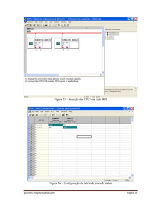giovanni_magela@yahoo.com Página 55
Figura 55 – Inserção das CPU’s na rede MPI
Figura 56 – Configuração da tabela de troca de dados
 
