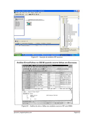 giovanni_magela@yahoo.com Página 62
Figura 63 – Inserção de módulos DP escravos
Figura 64 – Análise de erros e falhas nos módulos escravos DP com OB86
 