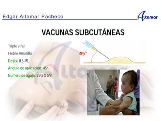 Triple viral
Fiebre Amarilla
Dosis: 0,5 ML
Angulo de aplicación: 45°
Numero de aguja: 25G X 5/8
VACUNAS SUBCUTÁNEAS
45°
 