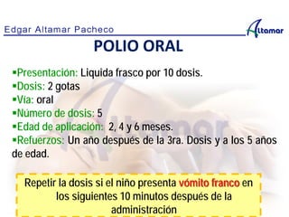 Presentación: Liquida frasco por 10 dosis.
Dosis: 2 gotas
Vía: oral
Número de dosis: 5
Edad de aplicación: 2, 4 y 6 meses.
Refuerzos: Un año después de la 3ra. Dosis y a los 5 años
de edad.
POLIO ORAL
Repetir la dosis si el niño presenta vómito franco en
los siguientes 10 minutos después de la
administración
 
