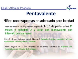 Niños mayores de 2 años (mayores de 24 meses: Garantizo el esquema con
monovalente con intervalo de 4 semanas
Niños con esquemas no adecuado para la edad
Niños de 11 meses sin ninguna dosis de penta Aplico 1 de penta: a los 11
meses y completo 2 y 3eras con monovalente con
intervalo de 4 semanas.
Entre 1 y 2 años (antes de cumplir 24 meses): Garantizo 1 dosis y completo 2 y 3 con
monovalente con intervalo de 4 semanas
Pentavalente
 
