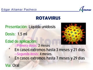 ROTAVIRUS
Presentación: Líquida unidosis
Dosis: 1,5 ml
Edad de aplicación:
oPrimera dosis: 2 meses
* En casos extremos hasta 3 meses y 21 días
oSegunda dosis: 4 meses.
* En casos extremos hasta 7 meses y 29 días
Vía: Oral
 