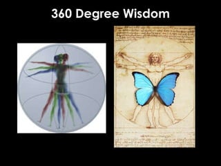 360 Degree Wisdom 